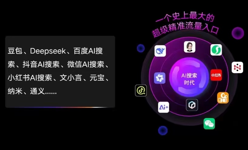 九龙县AI智能推广新玩法，抢占搜索时代免费精准客源