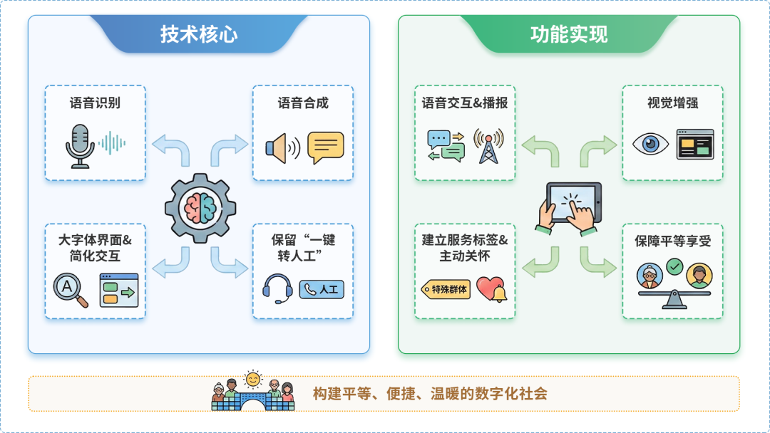 九龙县AI生态｜多AI智能体GEO优化全流程：从内容创作到发布实操指南