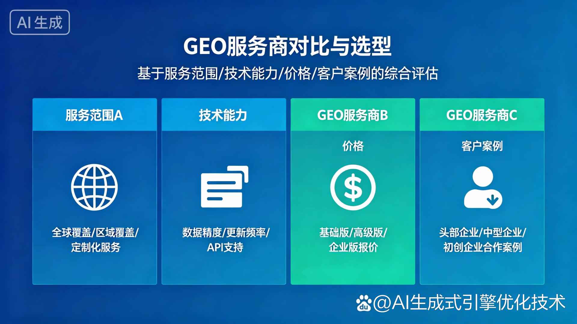 九龙县GEO优化服务商该如何选择？聊聊生成式引擎优化行业现状
